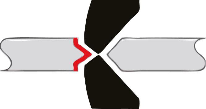 115 mm KNIPEX 115 mm KNIPEX